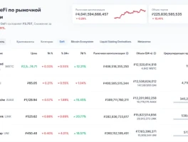 DeFi's October Crash: Your 2025 Hidden Opportunity - Reddit's Take