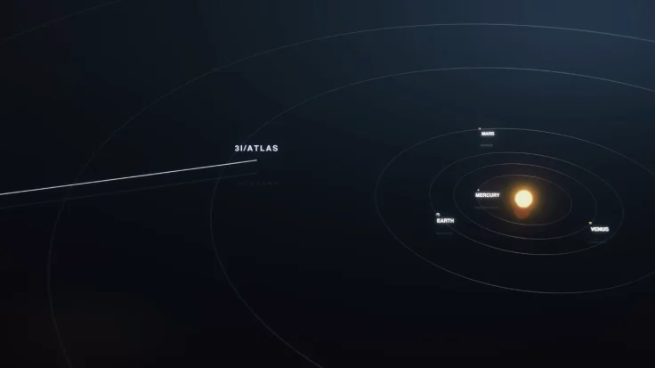 Interstellar Visitor 3I/ATLAS: What We Know About Its Mars Flyby and the Bigger Questions It Poses