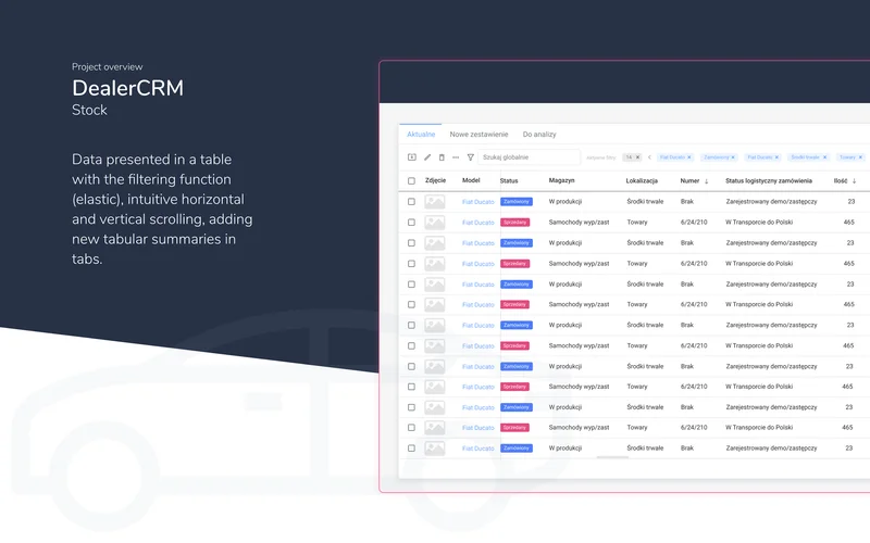 Salesforce's $60B Revenue Goal: Analyzing the Math Behind the Market's Optimism